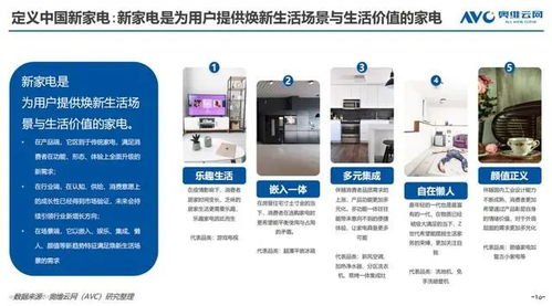 京東家電發布2022新家電消費趨勢白皮書 揭示行業發展方向